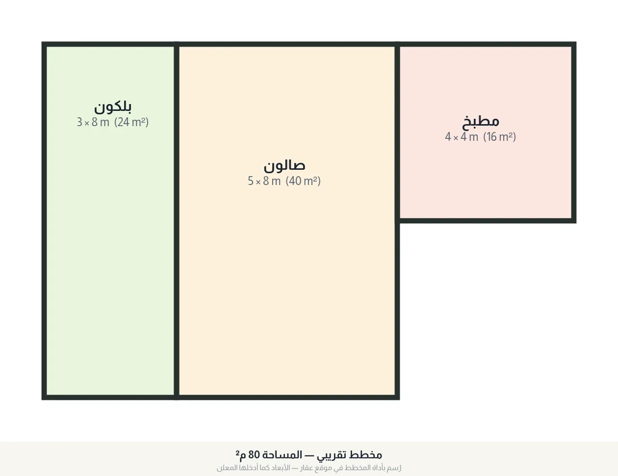 شقة للإيجار في sharitah، اللاذقية — المخطط